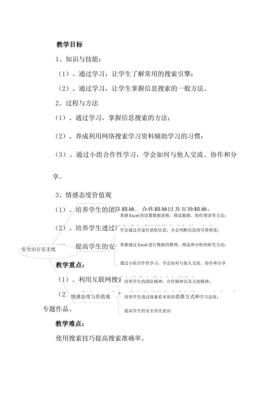 安全出行乐无忧——互联网中数据的搜集与整理_第3页