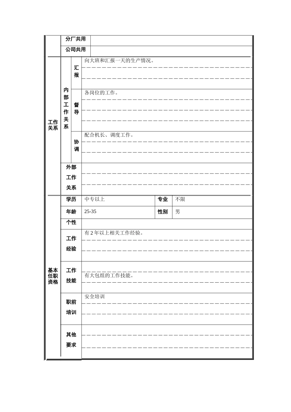 大包组长职位说明书_第2页