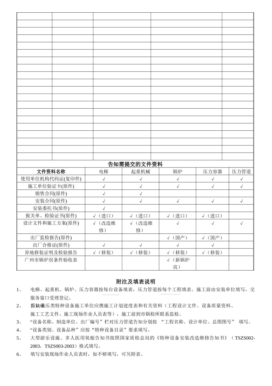 广州市特种设备安装（移装、改造、维修）告知表_第2页