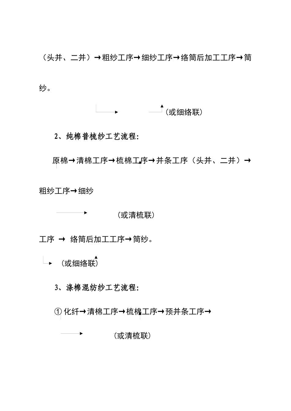 福建棉纺行业工艺流程规范指南_第3页