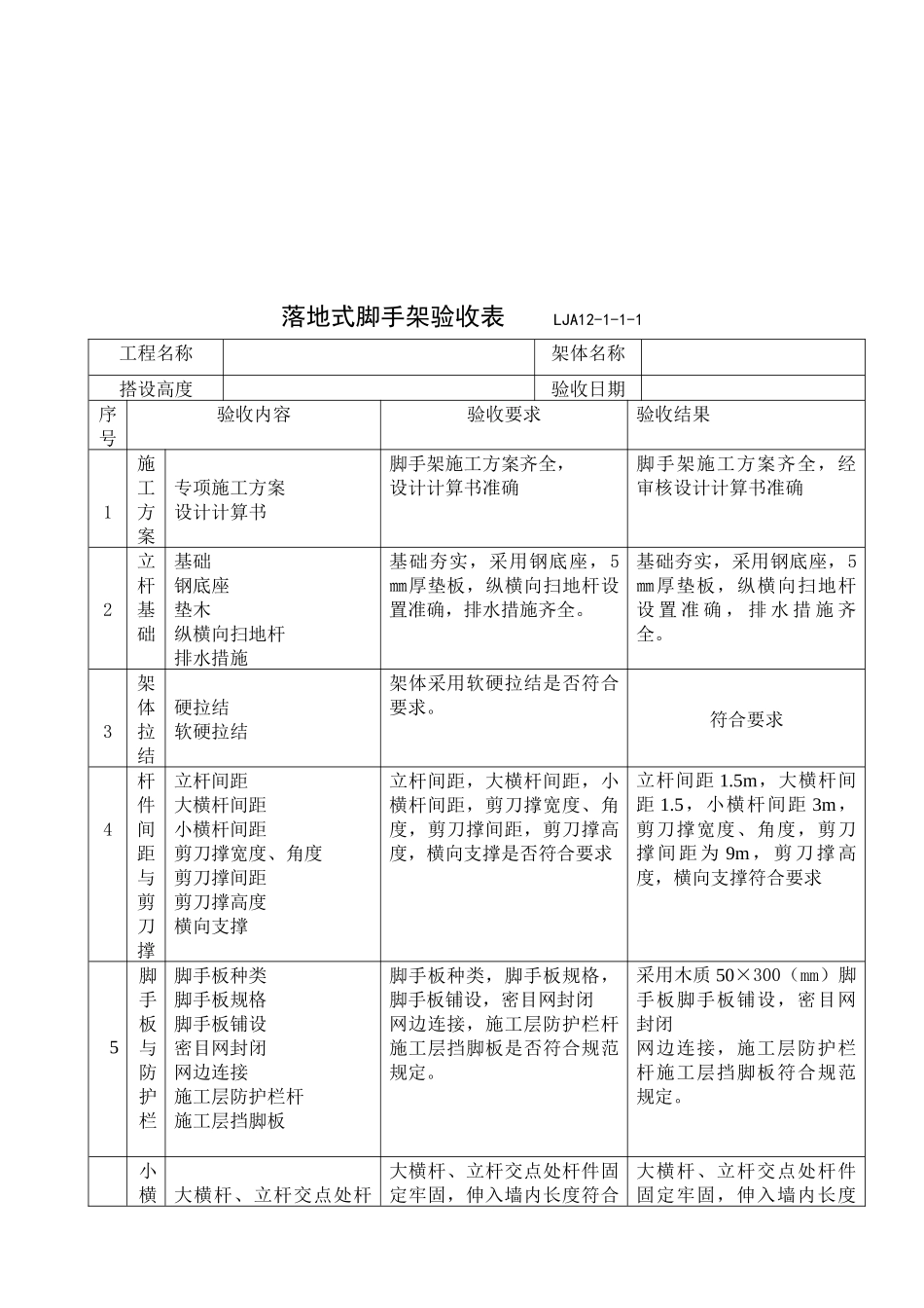 各类设备设施验收及监测记录_第3页