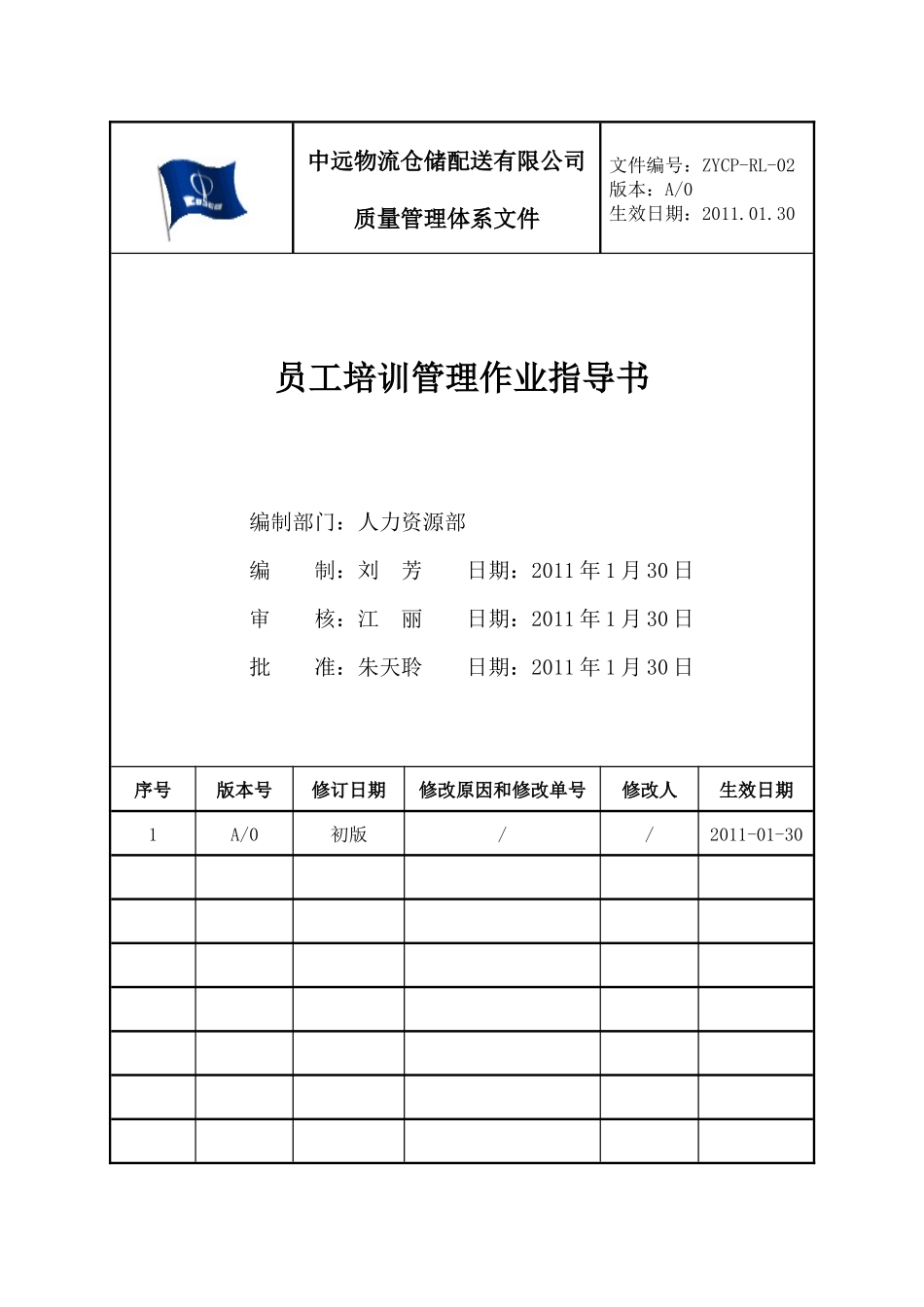 员工培训管理作业指导书ZYCP-RL-02_第1页