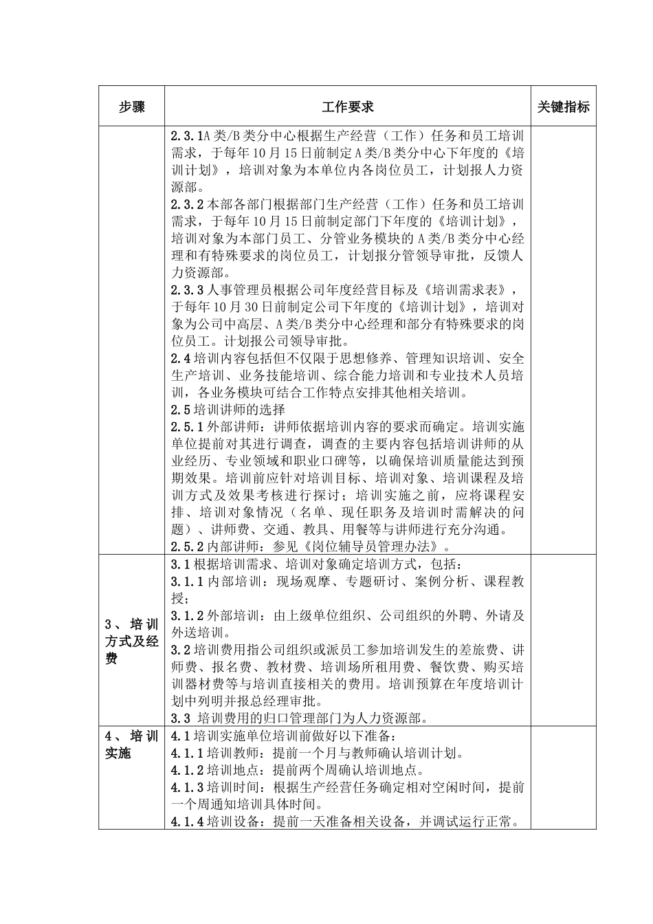 员工培训管理作业指导书ZYCP-RL-02_第3页