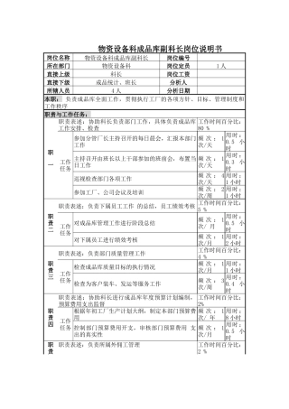 物资设备科成品库副科长岗位说明书