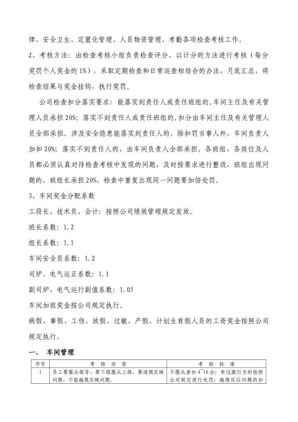 动力车间考核细则-XXXX(改)_第3页