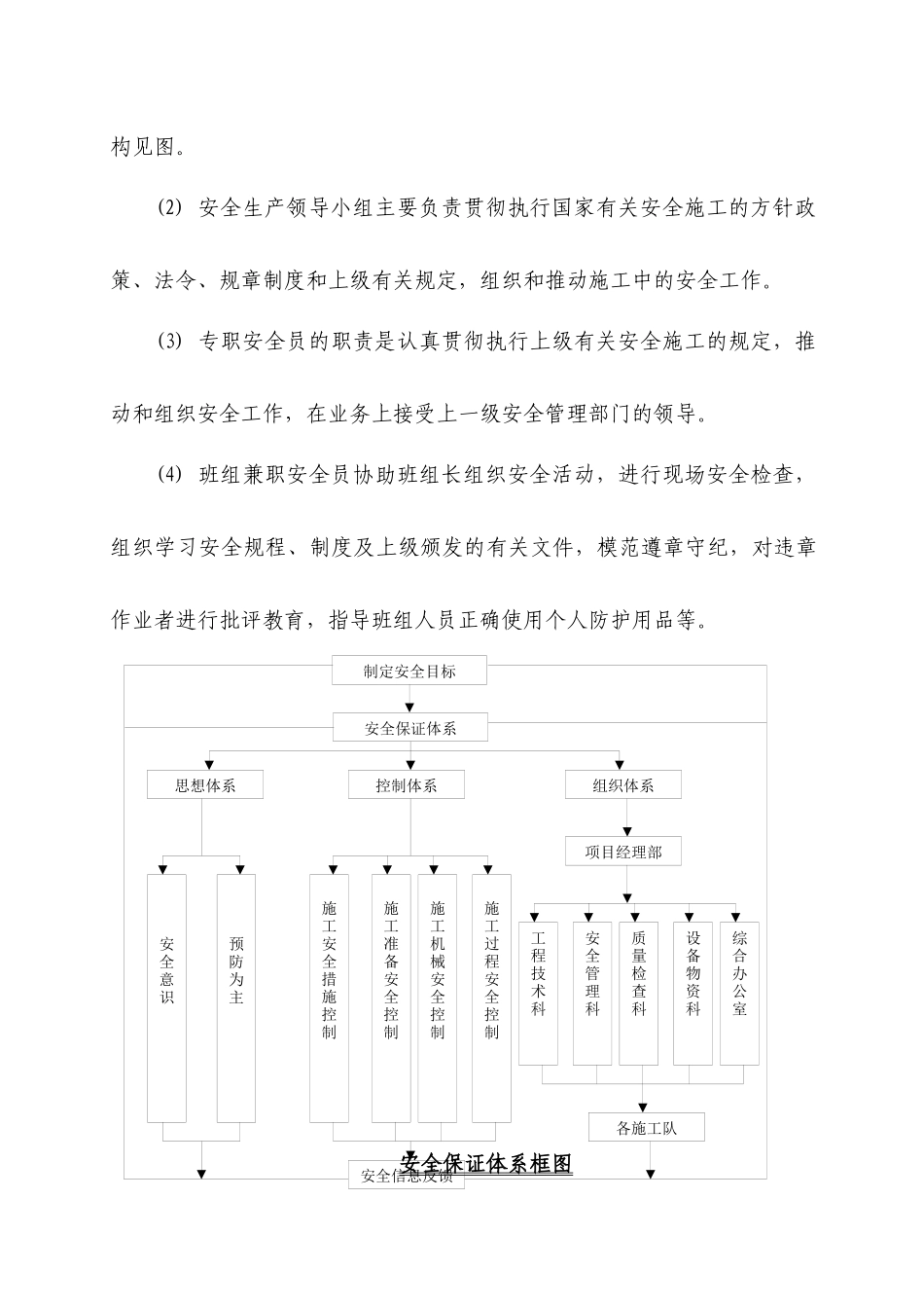 文明施工与安全生产保证措施_第3页