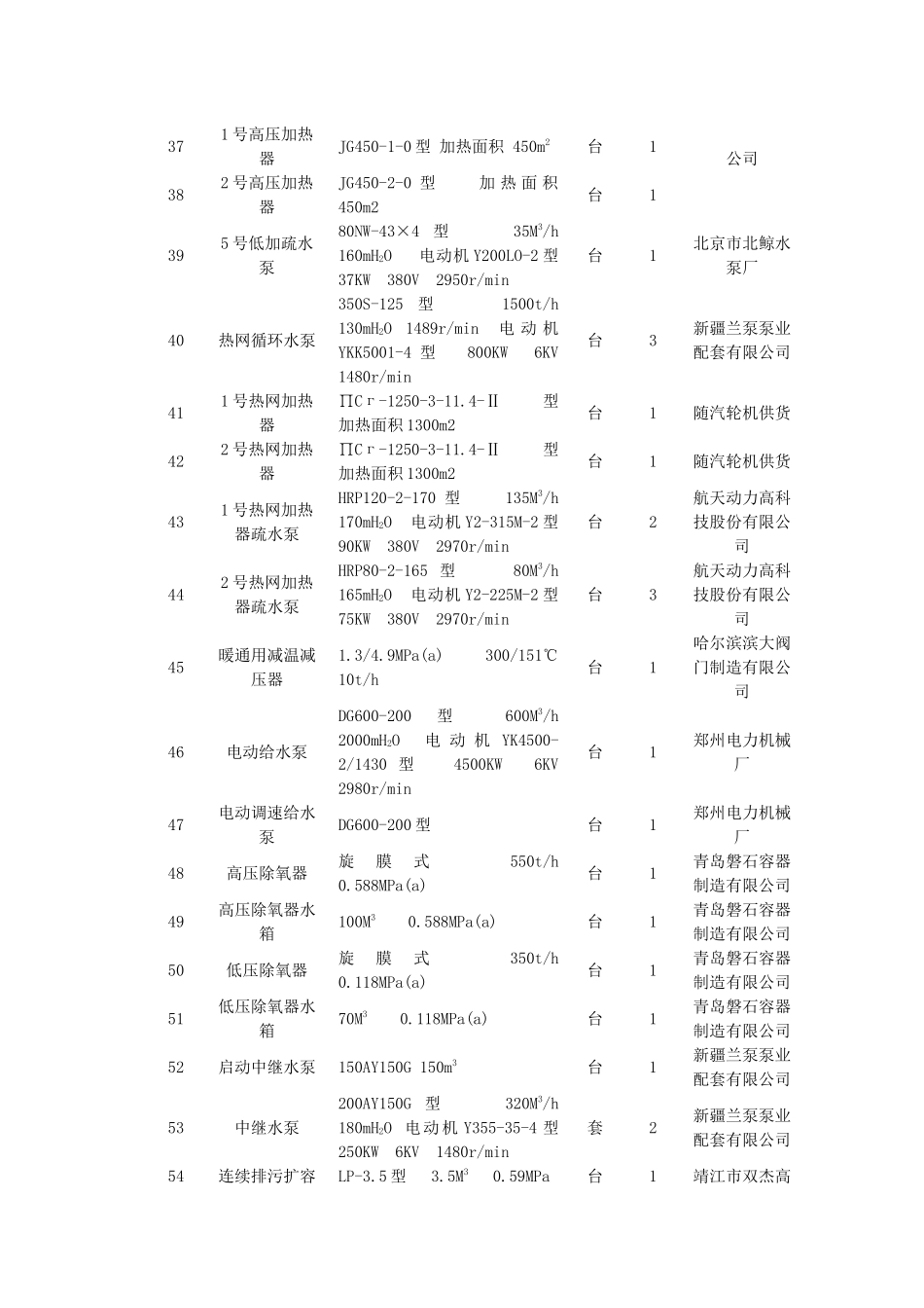 某热电厂机、炉与电设备清册_第3页