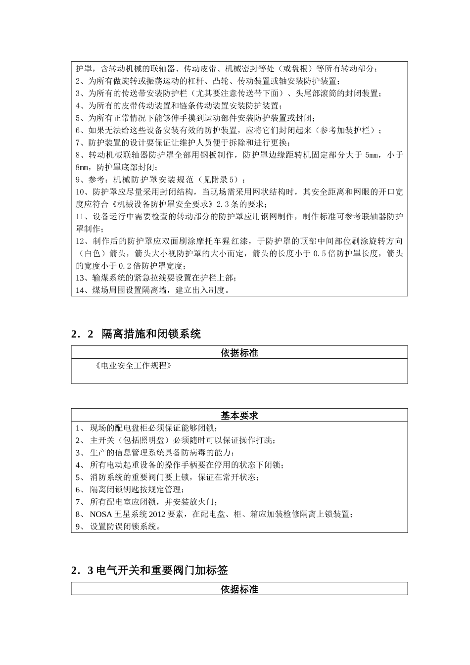 设备采购nosa标准_第2页