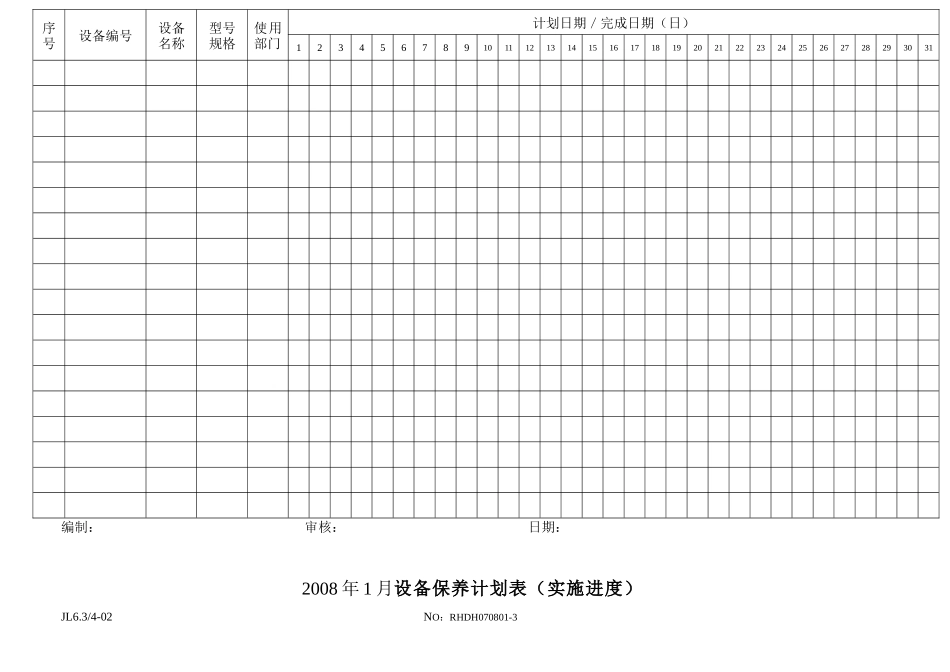 设备保养计划实施进度表_第3页