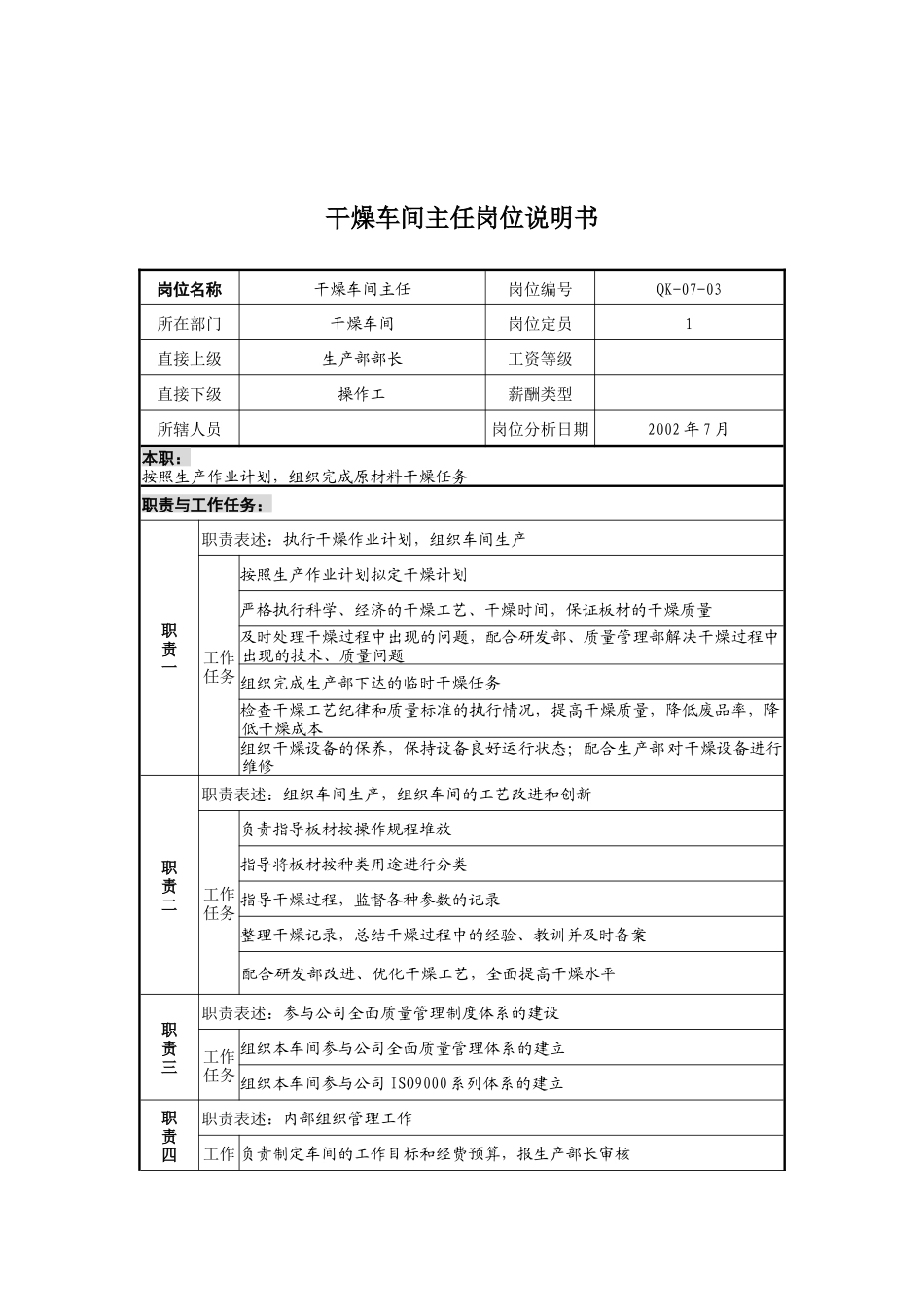 乾坤木业公司干燥车间主任岗位说明书_第1页
