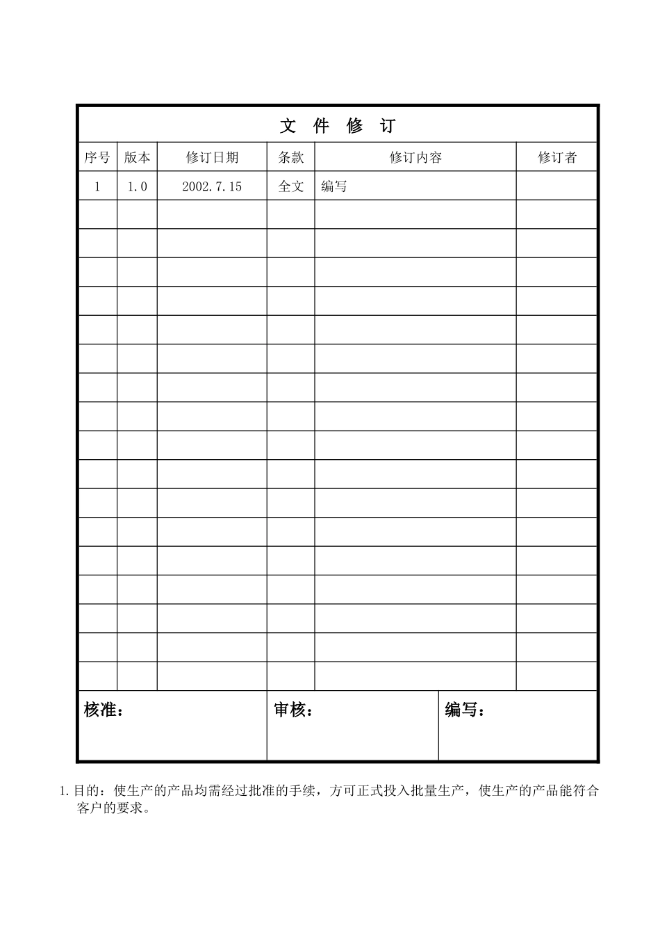 生产件批准程序表_第1页