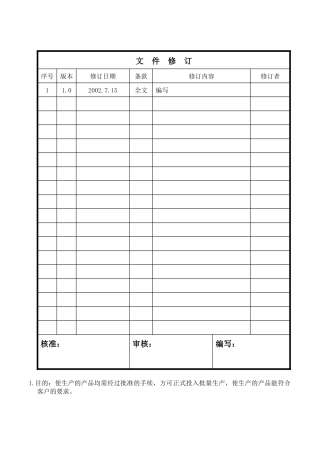 生产件批准程序表