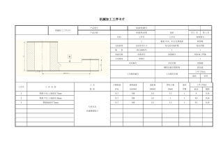 连杆夹具工艺卡片