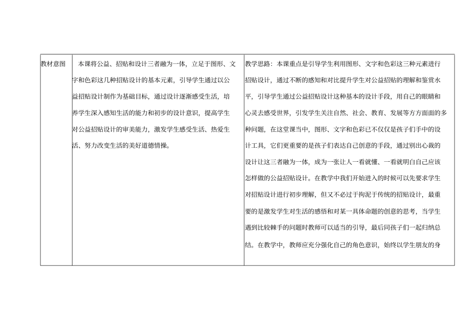 初中美术《公益招贴设计》优质教案、教学设计_第2页