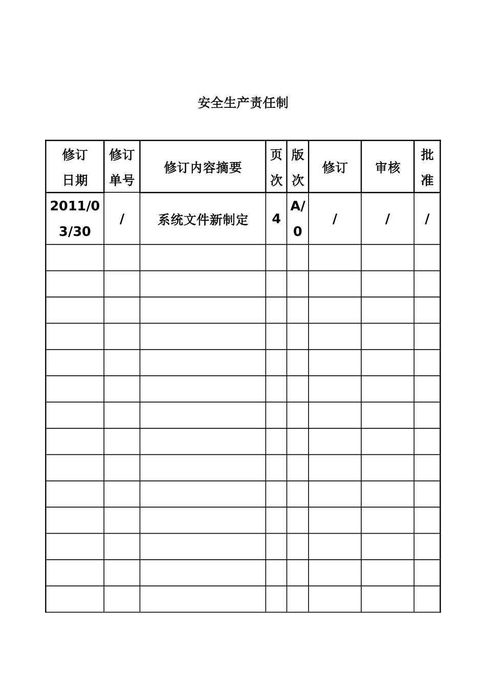 污水处理厂安全生产责任制_第1页