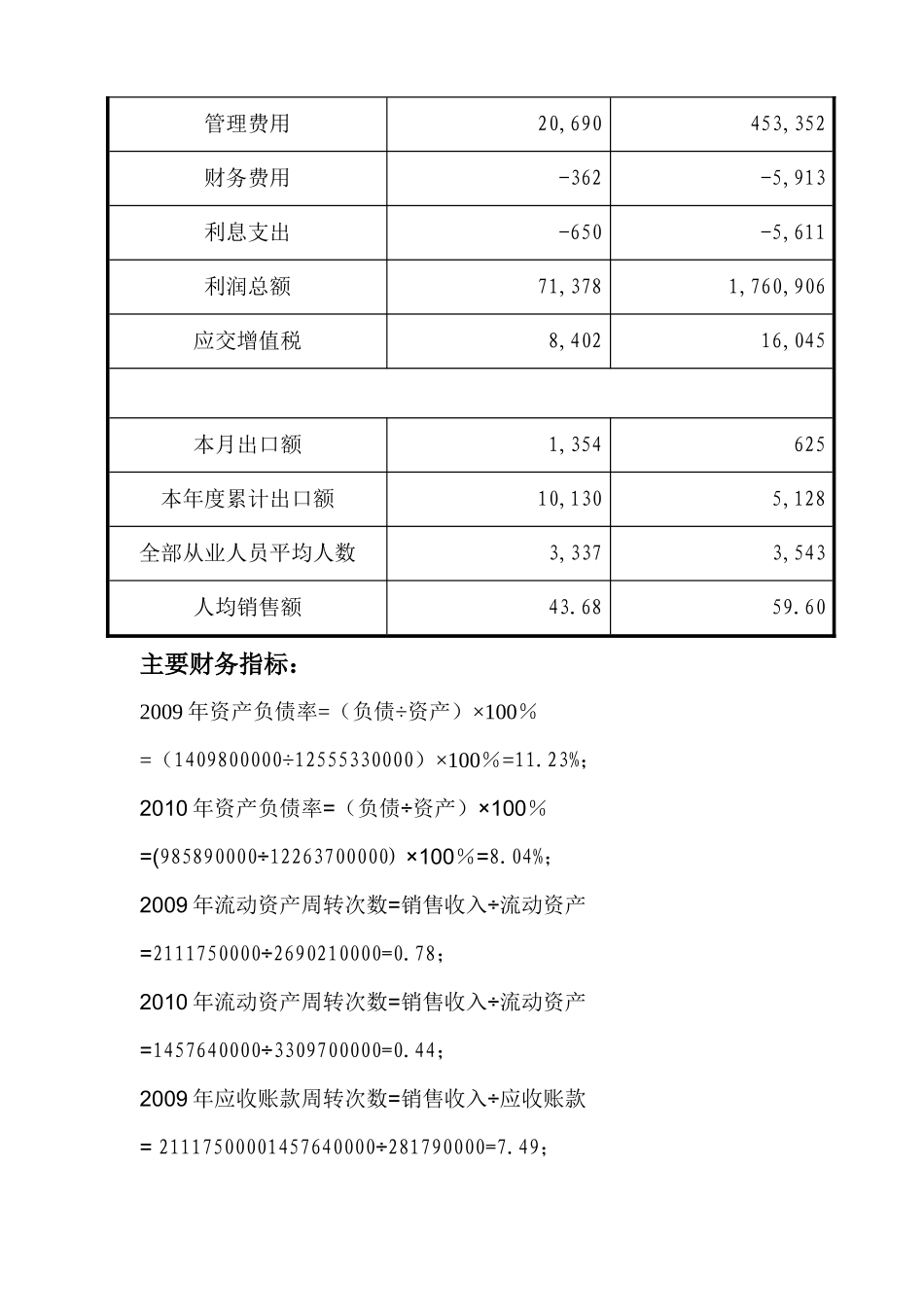 财务成本管理作业_第2页