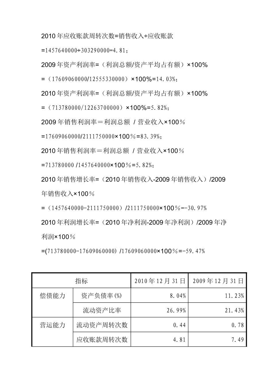财务成本管理作业_第3页