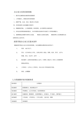 办公室主任的任职资格之二