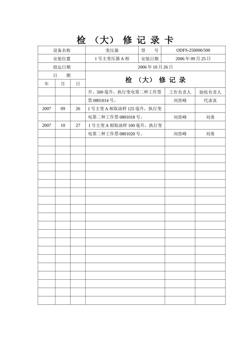 设备检修记录卡_第2页