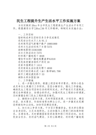民生工程提升生产生活水平工作方案