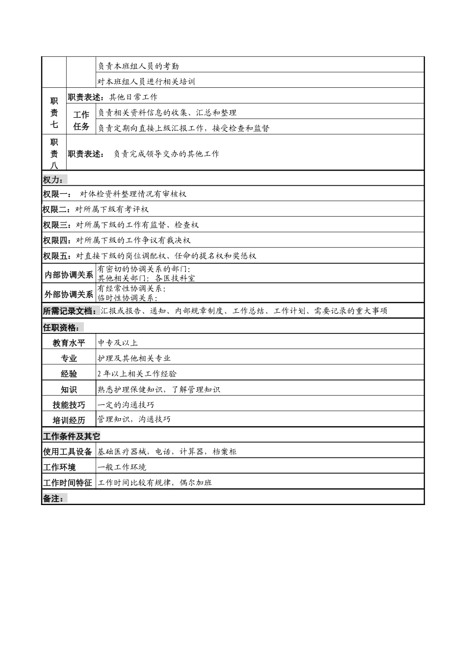 湖北新华医院体检中心资料保管组长岗位说明书_第2页
