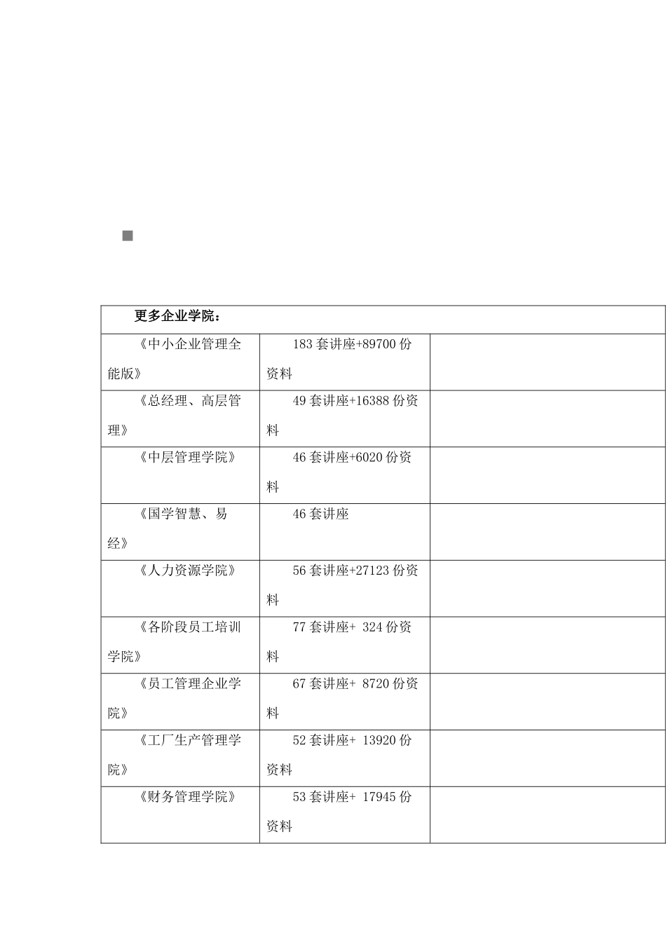 板坯钢包转台液压系统设备操作维护规程_第1页