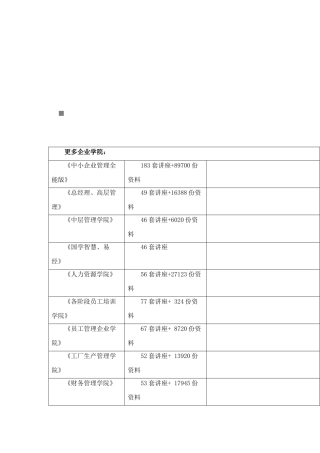 板坯钢包转台液压系统设备操作维护规程
