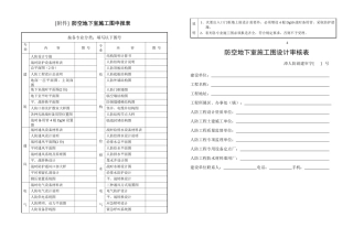 防空地下室施工图设计审核表