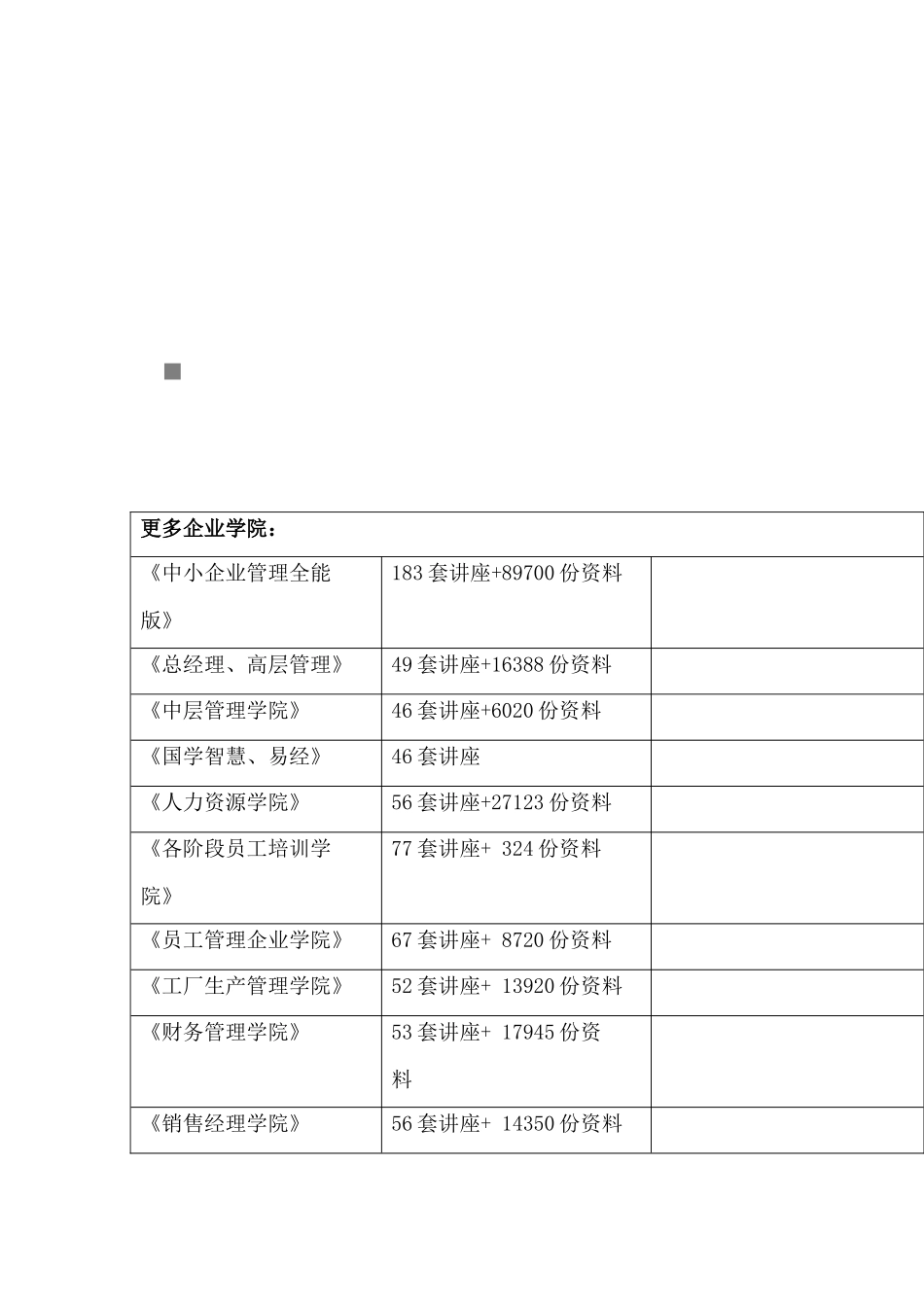 高三理综复习专题之工艺流程_第1页