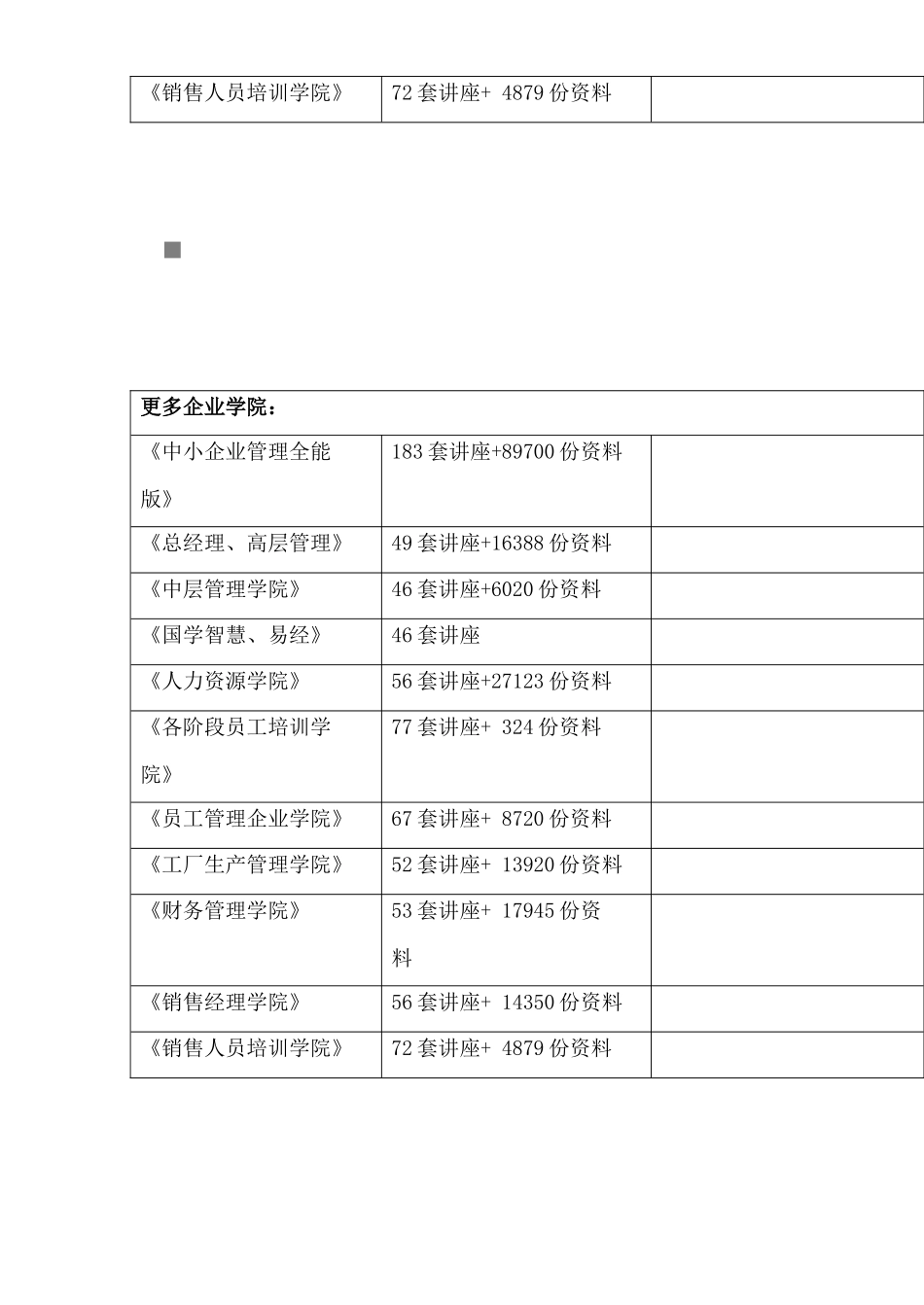 高三理综复习专题之工艺流程_第2页