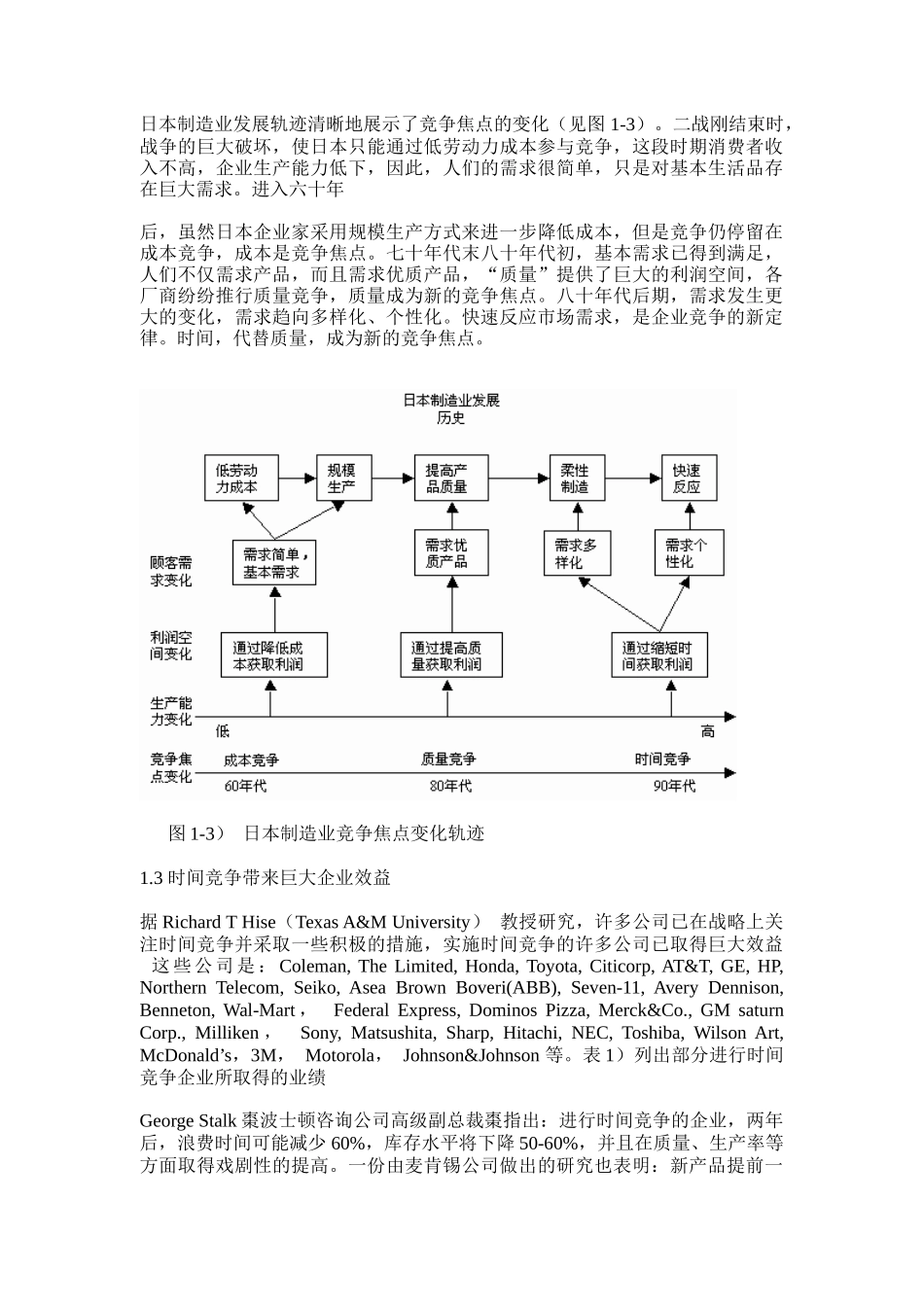 时间竞争的意义与领域_第3页