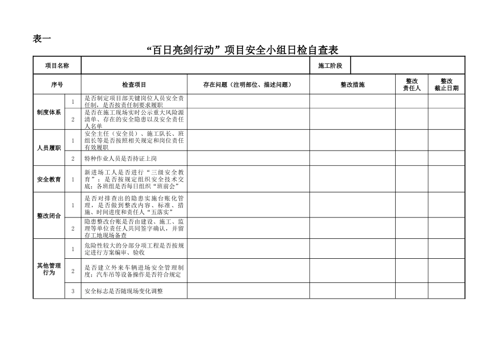 全市建设工程落实企业安全生产主体责任百日大整治“亮剑”行动方案91810时_第1页