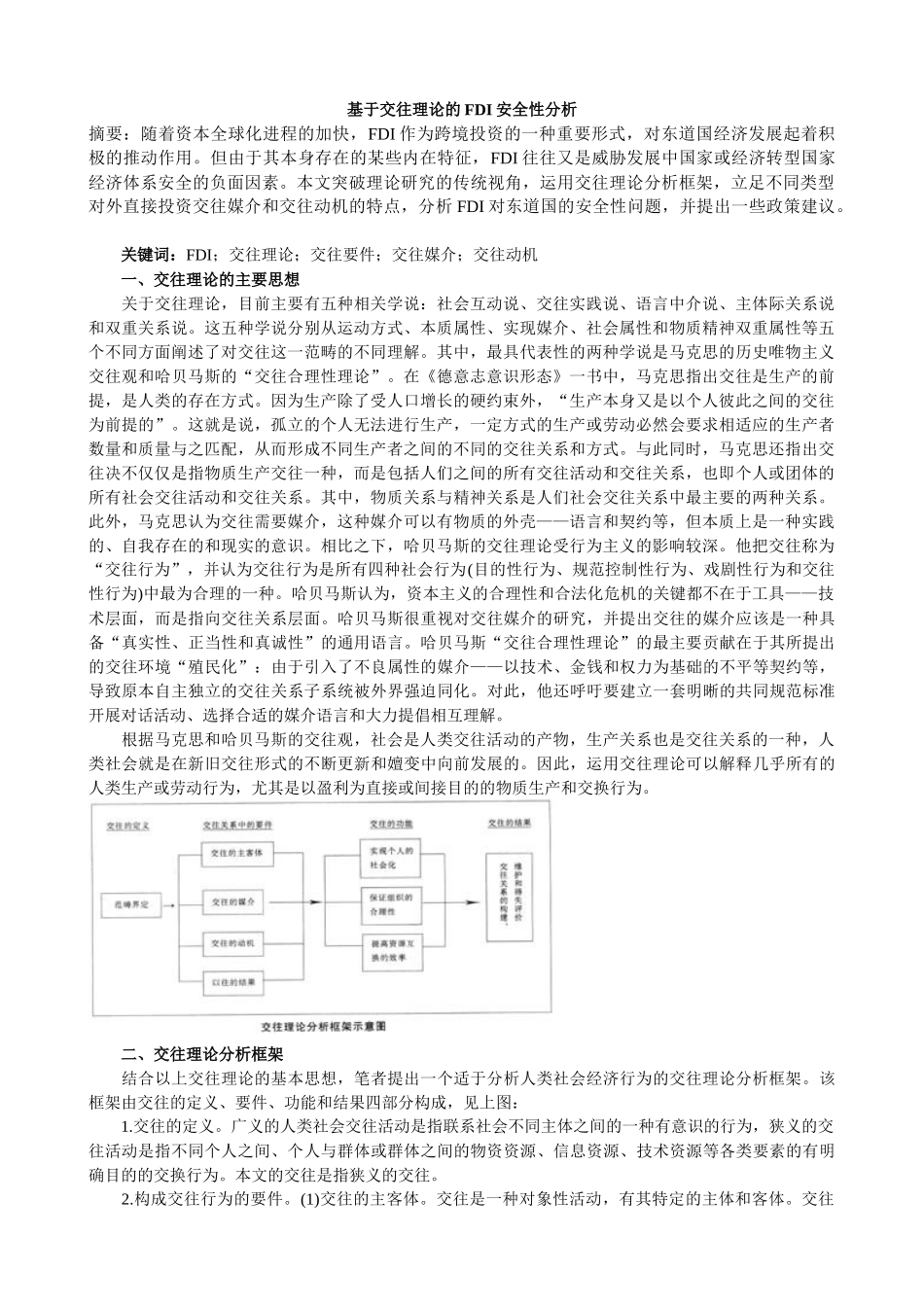 基于交往理论的FDI安全性分析_第1页