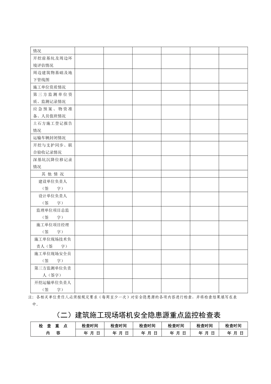 重大安全事故隐患检查档案_第3页
