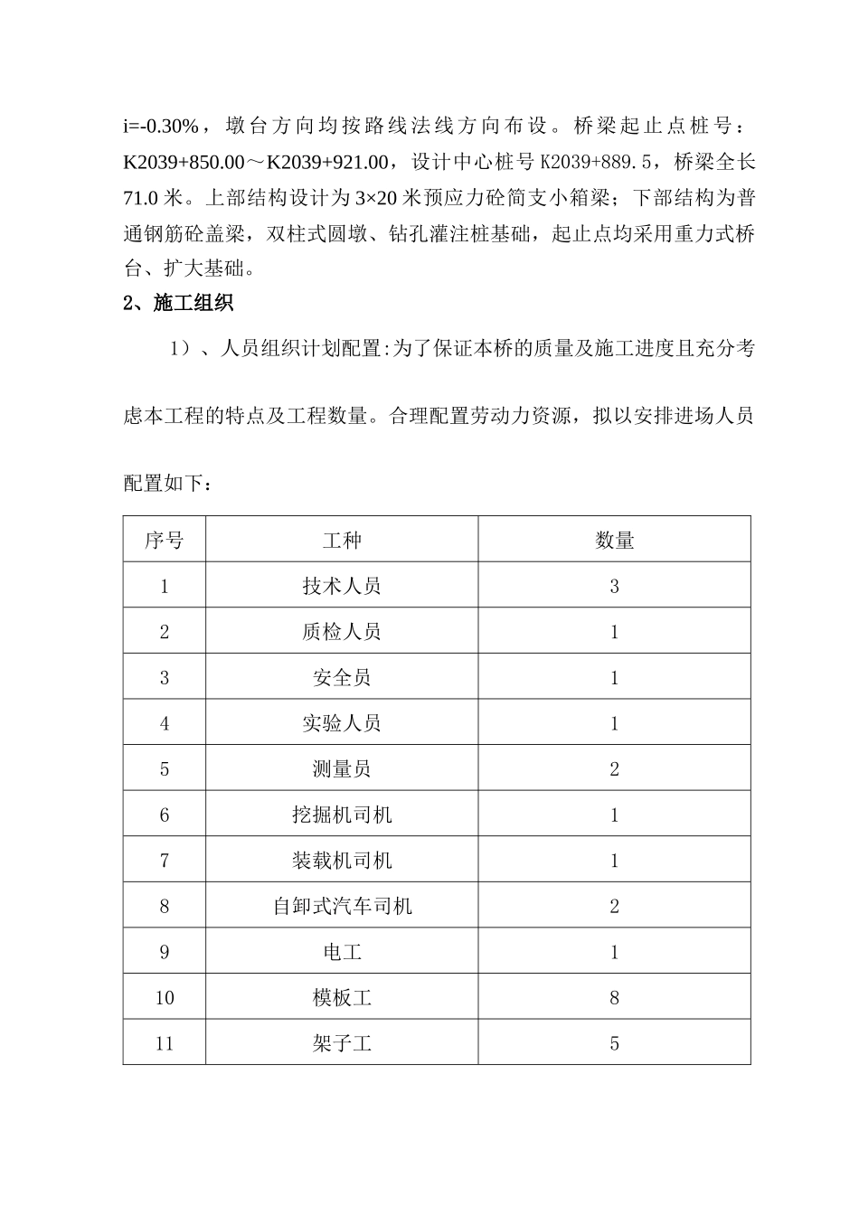 A标段桥梁基础及下部构造技术施工方案_第2页