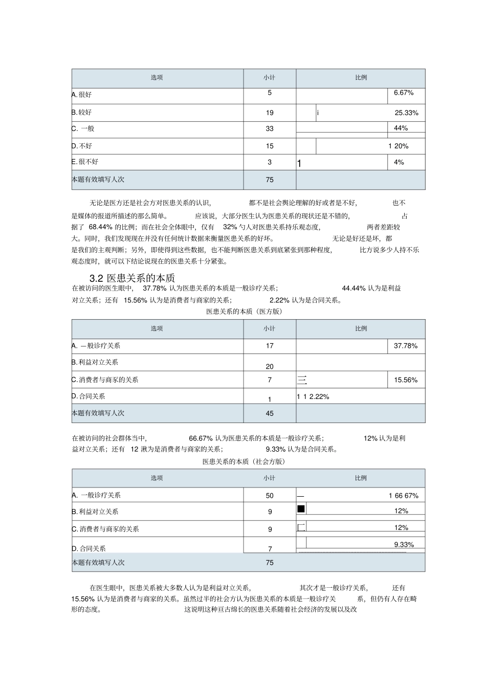 医患关系现状调查报告_第3页