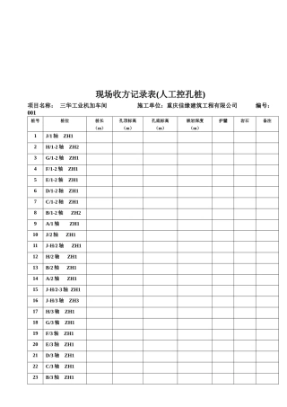 人工控孔桩现场收方记录表汇编