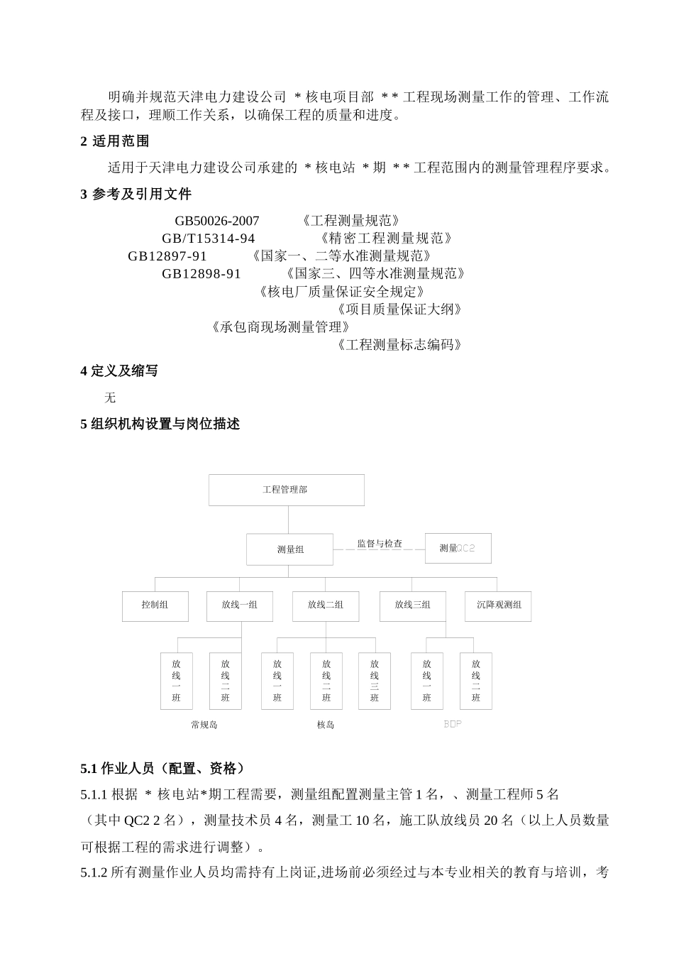 核电现场测量管理程序(范本)_第2页