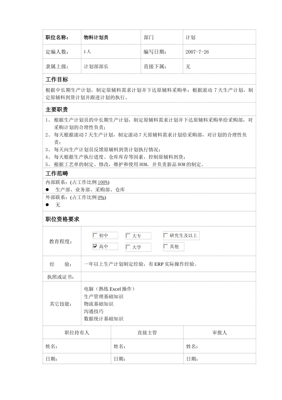 物料计划员岗位说明书_第1页