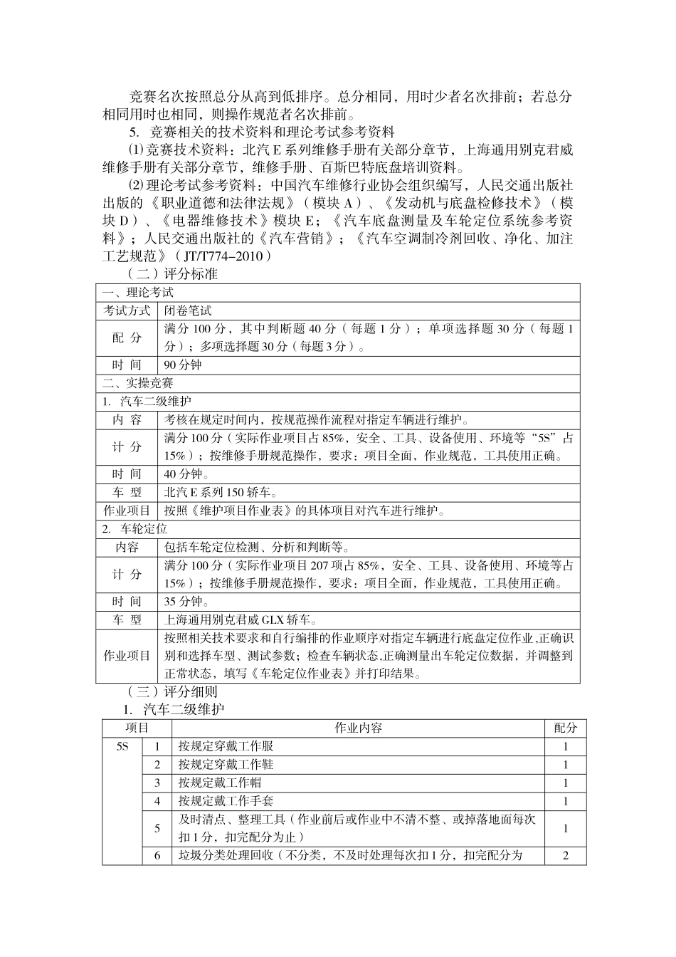 XXXX年中职汽车运用与维修专业类二级维护和车轮定位等_第2页