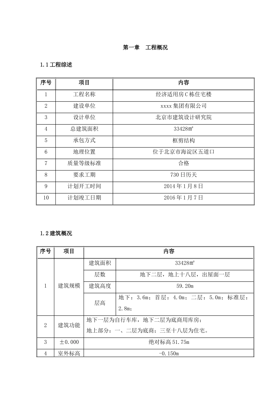 平面布置图、进度计划、基础工程网络计划)_第3页