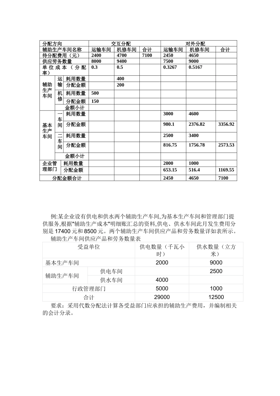 辅助生产费用的分配方法课堂练习_第3页
