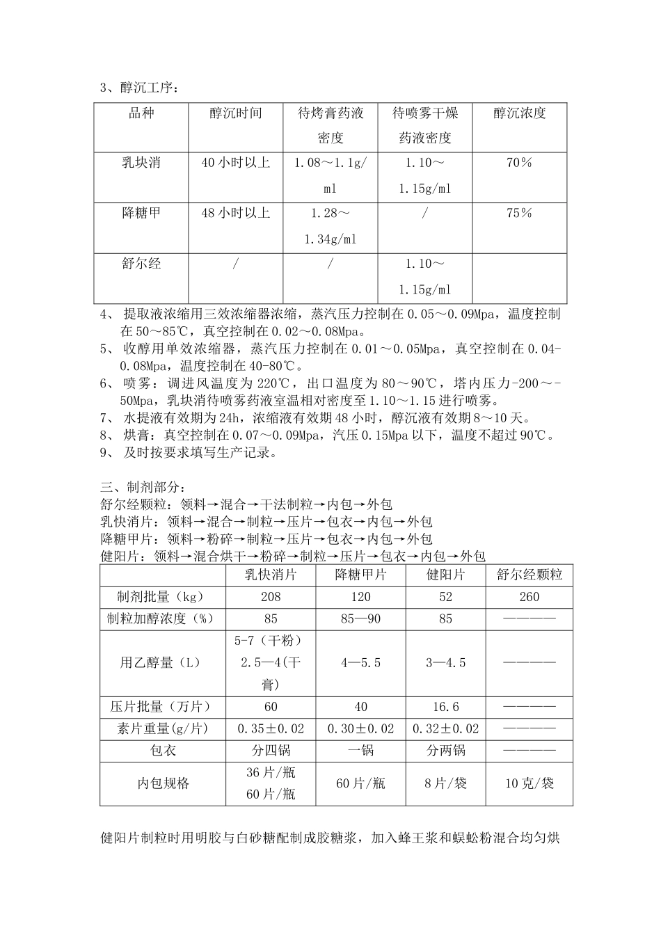 综合车间固体制剂工艺流程及操作注意事项_第3页