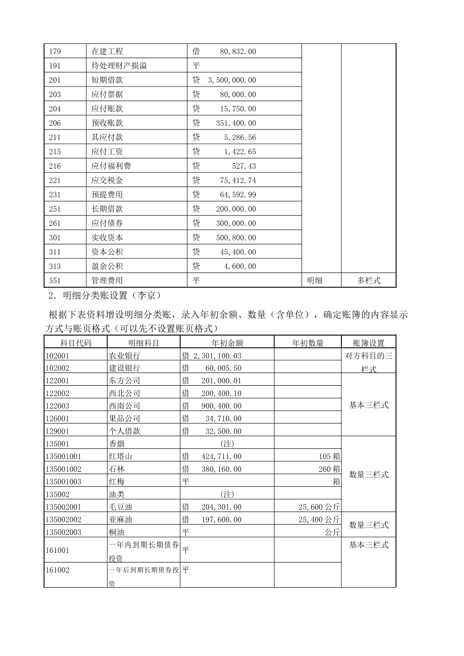会计信息化库存管理存货核算系统实验指导书_第3页