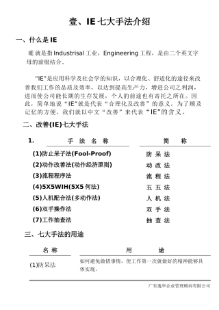 IE七大手法(推荐88)