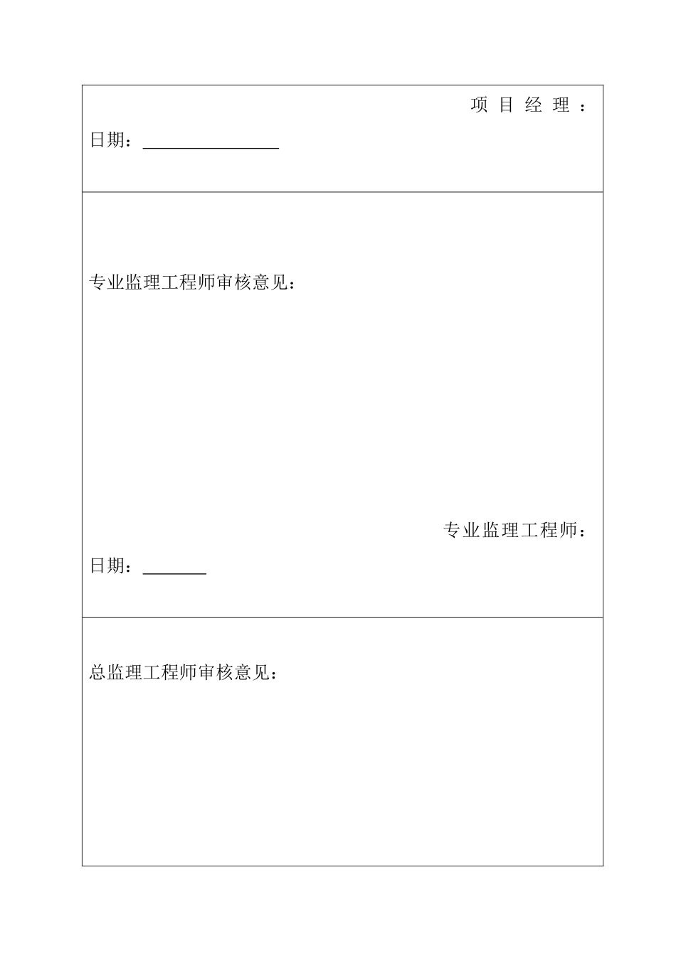 规划支路道路排水工程安全生产的技术组织措施_第2页