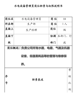 水电设备管理员岗位职责与权限说明书