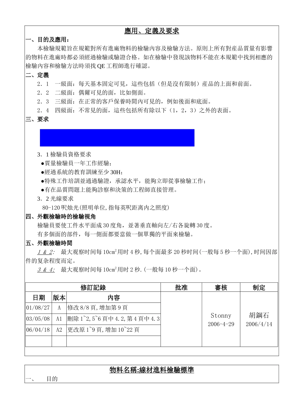 物料检验规范( 22)_第1页