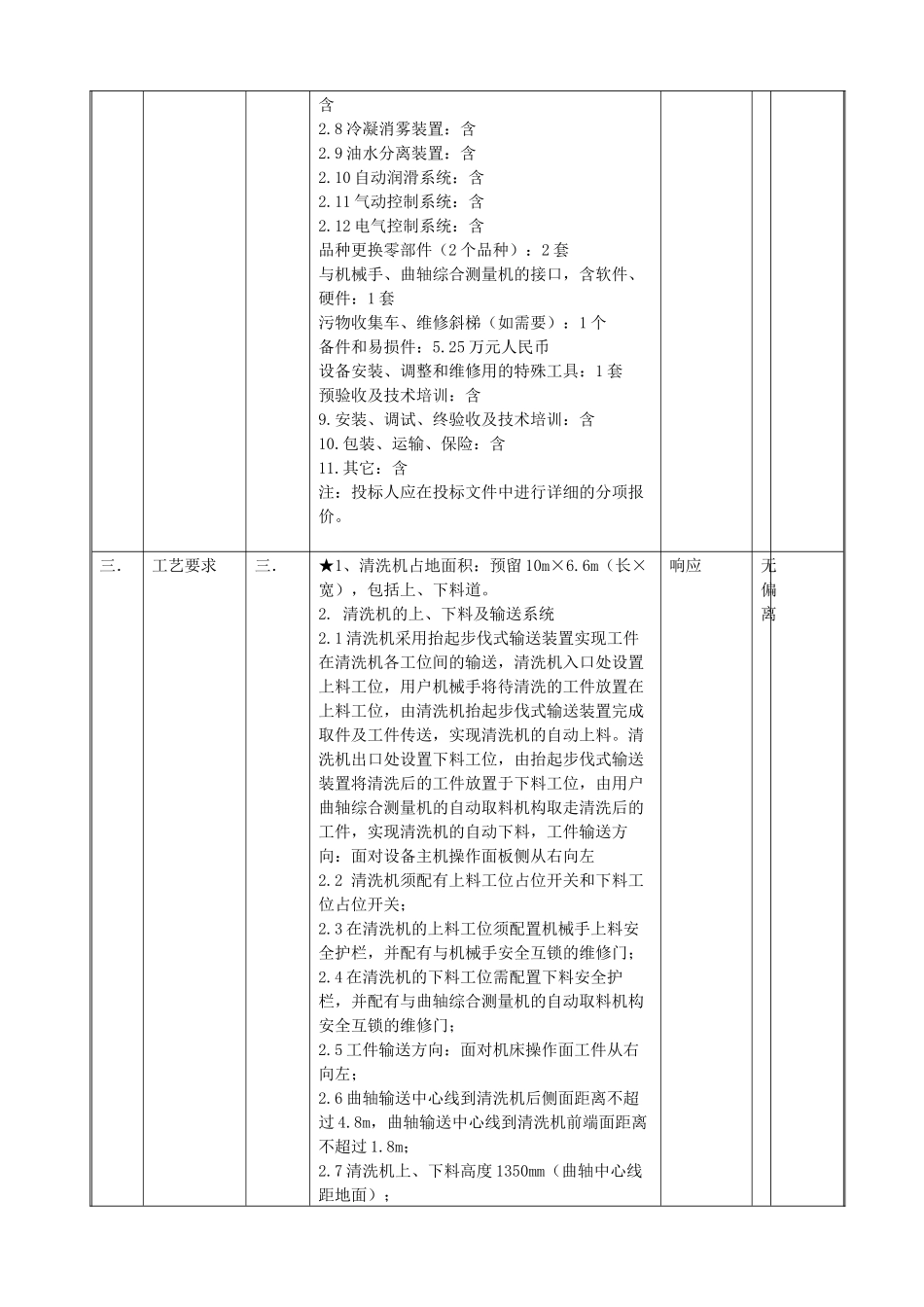 曲轴清洗机技术规范本本_第3页