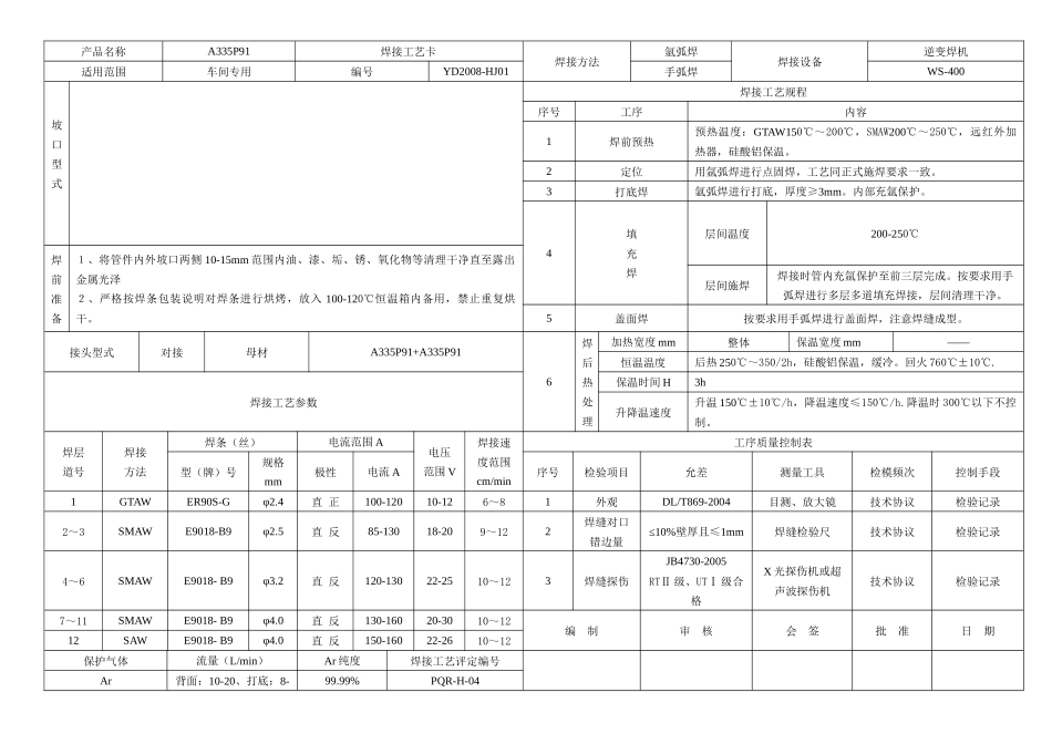 常用材质的焊接工艺_第2页